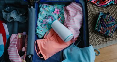 Traveling Cheap: The Ultimate Packing List